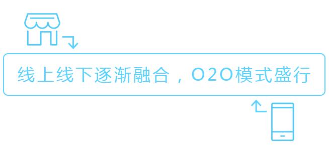 线下门店如何转型O2O模式？美团版线下多门店O2O分销系统能实现哪些功能？