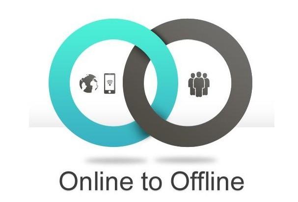 O2O商城系统